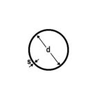 ΓΑΛΒΑΝΙΖΕ ΣΩΛΗΝΑ 1"πράσινη