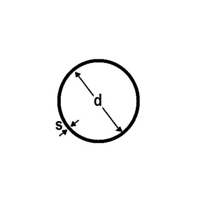 ΓΑΛΒΑΝΙΖΕ ΣΩΛΗΝΑ 1"πράσινη