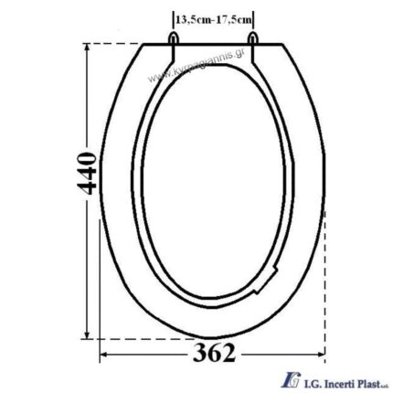 ΚΑΛΥΜΜΑ ELITE ΙΤΑΛΙΑΣ