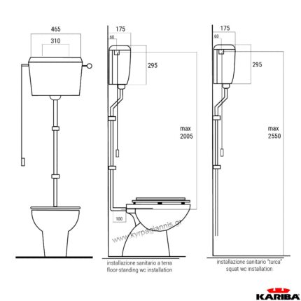ΚΑΖΑΝΑΚΙ EURA ΜΕ ΑΛΥΣΙΔΑ (KARIBA)