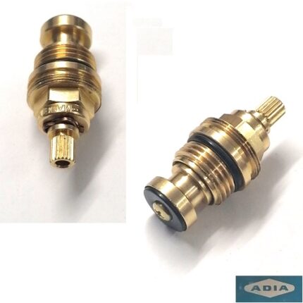 ΜΗΧΑΝΙΣΜΟΣ ADIA