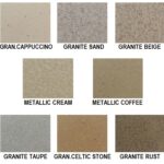 ΝΕΡΟΧΥΤΗΣ ΣΥΝΘΕΤΙΚΟΣ ΓΡΑΝΙΤΗΣ 58x50(313)