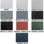 ΝΕΡΟΧΥΤΗΣ ΣΥΝΘΕΤΙΚΟΣ ΓΡΑΝΙΤΗΣ 96x51(304)