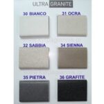 ΝΕΡΟΧΥΤΗΣ ULTRA GRANITE 818 86x50