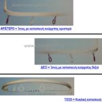 ΣΙΔΗΡΟΔΡΟΜΟΣ κουρτίνας μπάνιου