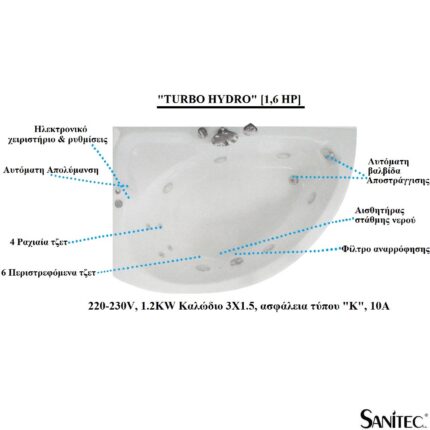 ΣΥΣΤΗΜΑ ΥΔΡΟΜΑΣΑΖ "TURBO HYDRO"