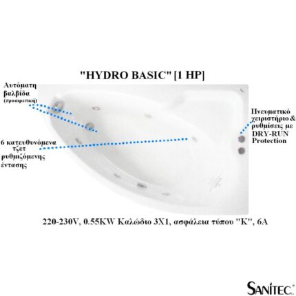 ΣΥΣΤΗΜΑ ΥΔΡΟΜΑΣΑΖ "PNEUMATIC BASIC"