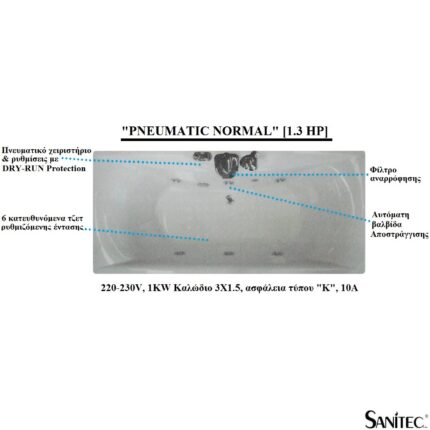 ΣΥΣΤΗΜΑ ΥΔΡΟΜΑΣΑΖ "PNEUMATIC NORMAL"