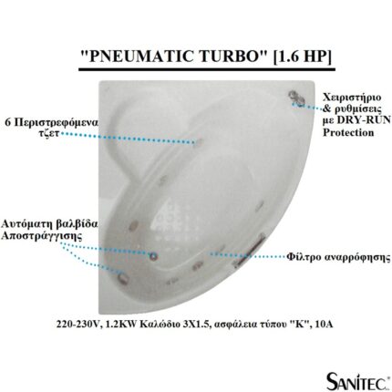 ΣΥΣΤΗΜΑ ΥΔΡΟΜΑΣΑΖ "PNEUMATIC TURBO"