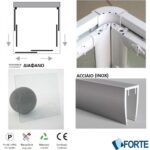 Καμπίνα Nτουζ Maglio 80cm Ι.Δ. της FORTE Ιταλίας Κρυστάλλινη