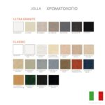 Μπαταρία Κουζίνας Jolla