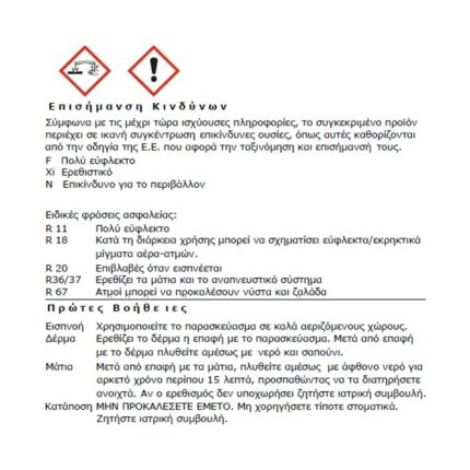 Κόλλα Πλαστικών UZIN 777 100gr